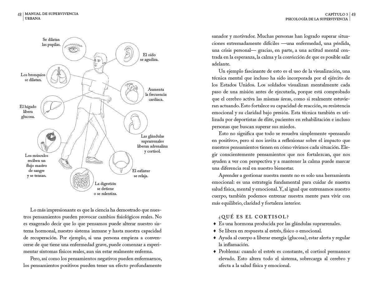 Portada Manual de supervivencia urbana 1