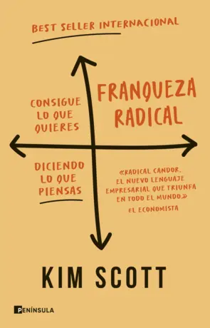 Portada Franqueza radical